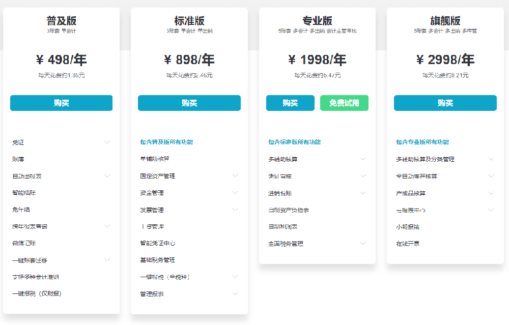用友好会计财务软件怎么样的收费标准，好会计多少钱一年？